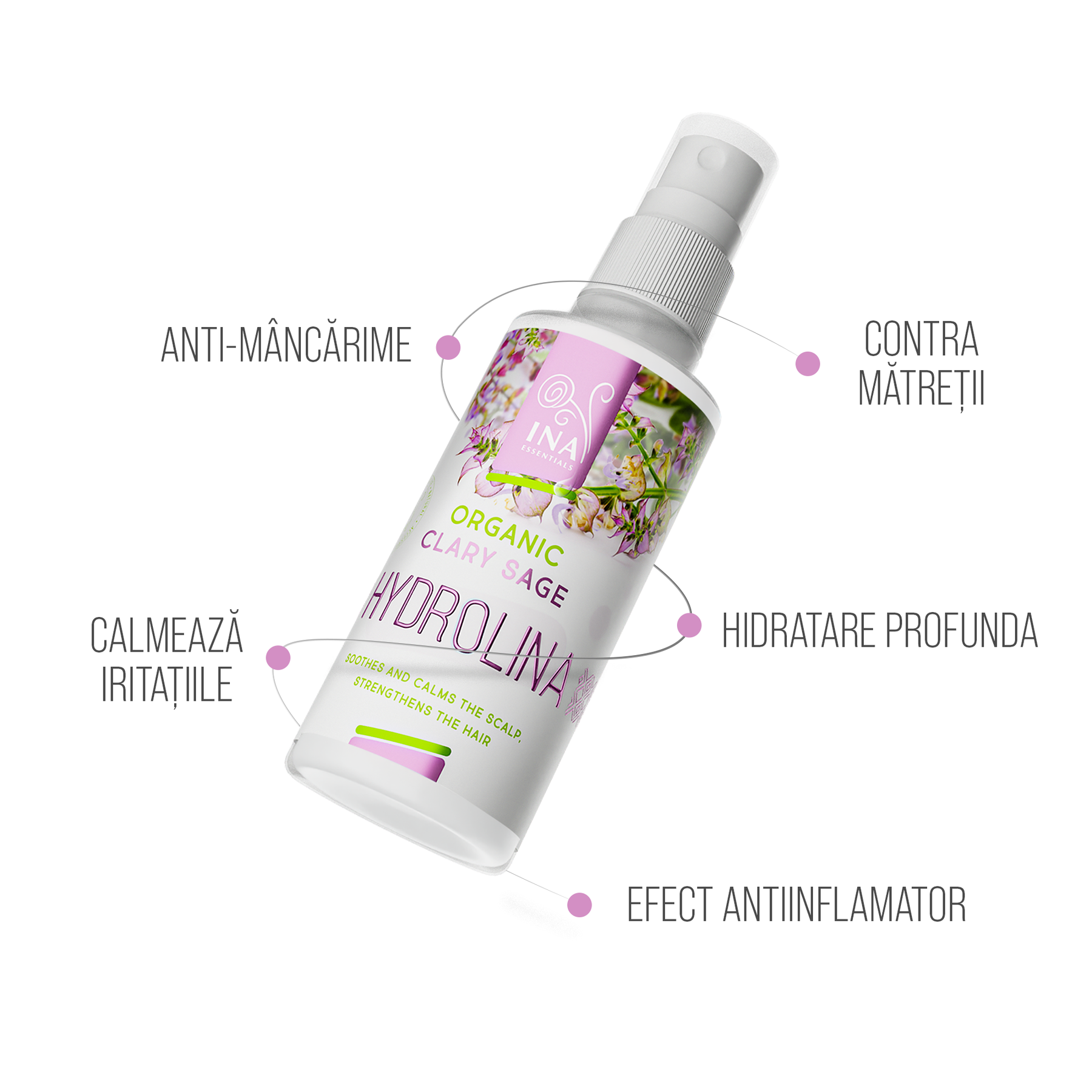 InaEssentials